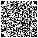 QR code with Marek Paul MD contacts