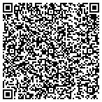 QR code with United Imports Financial Of North America contacts