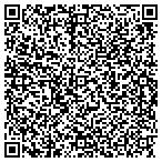 QR code with Miguels Carpentry And Construction contacts