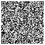 QR code with Deacon's Station contacts