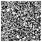 QR code with Fernando's Painting contacts