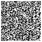 QR code with Internet Business Services Sweepstakes contacts