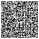 QR code with Pablo E Martinez contacts