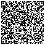 QR code with Lux Classic Furnishings contacts