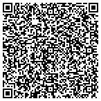 QR code with Professional Construction Service contacts