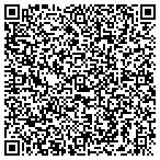 QR code with STONE ARBOR LAND WORKS contacts