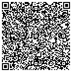 QR code with All American Appliances contacts