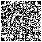 QR code with Luethke, Ronald W MD contacts