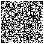 QR code with Md Assn Of Private Colleges & Careers S contacts
