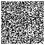 QR code with Interlinx Chemical And Equipment Traders LLC contacts