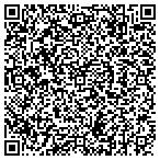 QR code with International Consultant Export Trading contacts
