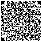 QR code with International Distributor Imports Inc contacts