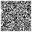 QR code with Construction Parts Of Sa contacts