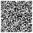 QR code with Mohler Enterprises Escrow Inc contacts