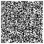 QR code with Fix It Home Improvements & Remodeling contacts