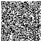 QR code with Makro Usa Distribution Center Corp contacts