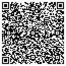 QR code with Marketing & Trade Solutions In contacts
