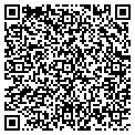 QR code with Retail Systems Inc contacts