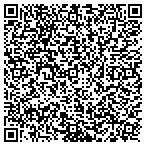 QR code with STD Testing Fayetteville contacts
