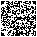 QR code with Imagine Homes contacts