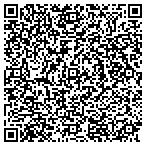 QR code with Infomat Home Business Solutions contacts