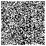 QR code with Inland Homes at The Overlook at Grandview contacts