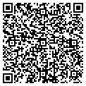 QR code with Jeffrey S Holub contacts