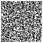 QR code with Wreaths From the Heart contacts