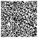 QR code with Gallagher Martin W Addiction Recovery Md contacts