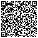QR code with Claudia Paulin contacts