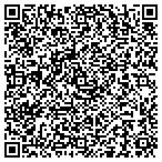 QR code with Plaza Homestead Produce Distributor Inc contacts