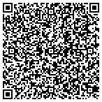 QR code with Cape Fear Economic Development Council contacts