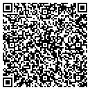 QR code with Mmi Products Inc contacts