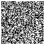 QR code with Technology Solution Import & Export LLC contacts