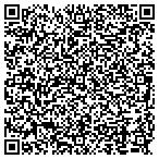 QR code with Winetropolis International Import LLC contacts