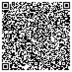 QR code with San Antonio Texas Homes For Sale contacts