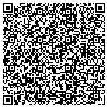 QR code with Switch To 0 Electronic Cigarettes contacts
