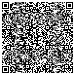 QR code with Clickable Digital Web Design and SEO contacts