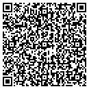 QR code with Block Jason P MD contacts