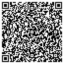 QR code with Melnikov Eteri MD contacts