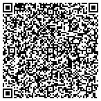 QR code with Classic Urban Homes contacts