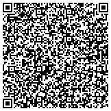 QR code with Kerneliservices Temporary Fencing in Asheville, NC contacts