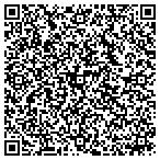 QR code with Performance Parts Import & Export Inc contacts