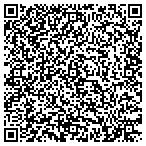 QR code with MedPro Testing Services contacts