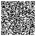 QR code with Softside Systems contacts