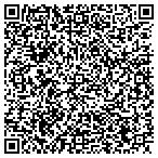 QR code with Howard's Anointed Home Improvement contacts