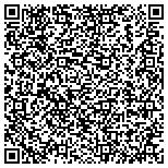 QR code with Zhoulihu Xi Trade Co Limited Liability Company contacts