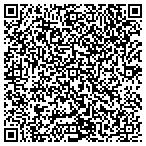 QR code with The Berman Law Group contacts