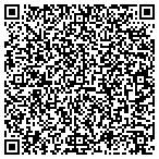 QR code with Lauro Import & Export Customer Service contacts