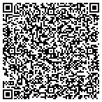 QR code with Guardian Chimney Cleaning of Cary, NC contacts